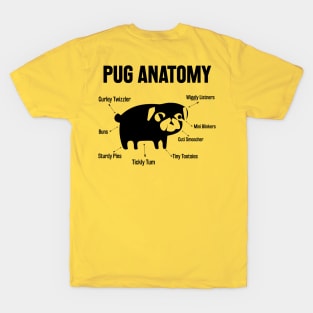 The Pug Anatomy T-Shirt